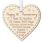 Happy 1st Anniversary Gift for Couples 1st Wedding Anniversary Gifts for Him Her Engagement Present for Fiance 1 Year Celebration Keepsake for Husband Wife Spouse Boyfriend Girlfriend Partner