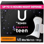 U by Kotex Balance Sized for Teens Ultra Thin Overnight Pads with Wings, 48 Count (4 Packs of 12) (Packaging May Vary)
