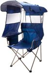 Huskfirm Camping Chair with Canopy Shade,Portable Folding Chair with UPF 50+ Sun Shade,Cup Holder,Side Pocket,Soccer Chair Adults for Camp,Beach,Outdoor Sports-Support 330 LBS Blue