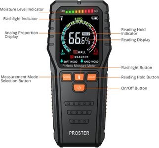 Proster Pinless Moisture Meter – Non-Invasive LCD Damp Detector for Wood, Masonry