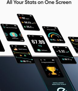 eufy Smart Scale P3 – Digital Body Weight and Health Monitor