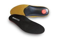 Moldable Insoles