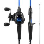 KastKing Centron Casting Combo, 6ft 6in, Medium - Left Handed, Back