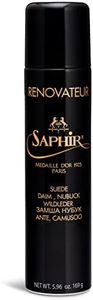 SAPHIR Med