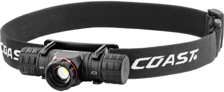 Coast XPH25R 410 Lumen USB Rechargeable-Dual Power LED Headlamp with Pure Beam Twist Focus and Magnetic Base