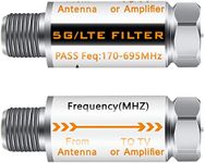 2Pcs 5G/LTE Filter Improves Antenna