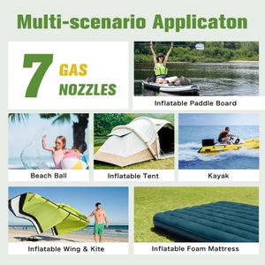 anoutway Rechargeable SUP Pump – 20PSI Quick Electric Paddle Board Air Pump