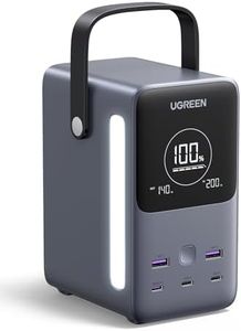 UGREEN 300