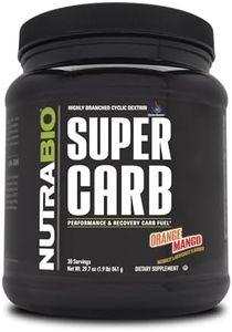 NutraBio S