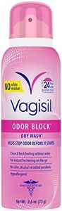 Vagisil Od