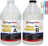 Magic Resin | Epoxy Resin for Table