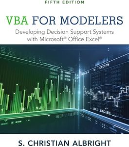 VBA for Mo