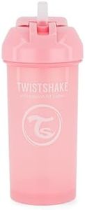 Twistshake