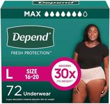 Depend Fresh Protection Adult Diape