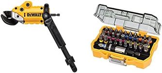 DEWALT Metal Shears Attachment, Imp