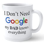 Fathers Day Coffee Mug