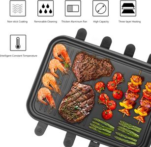 Hengbo Raclette Grill for 8 People – Non-Stick Electric Tabletop Grill