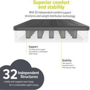 YAWN AIR Double Self-Inflating Airbed – Inflatable Mattress for Two