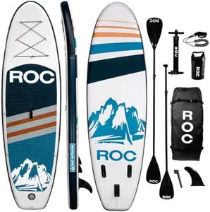 Roc Inflat