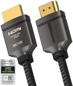 8K HDMI Ca