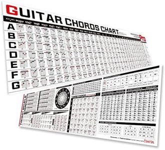 Guitar Chord Chart Poster Bundle of Guitar Chords Scales Triads Tone, Laminated Guitar Chord Chart Poster for Guitar Beginner Adult or Kid to Learn Acoustic Electric Guitar, Guitar Chords Lessons