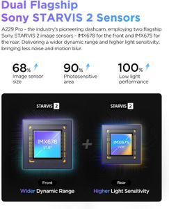 VIOFO A229 Pro 3-Channel 4K HDR Dash Cam – STARVIS 2, WiFi, GPS, 24H Parking