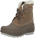 Kamik Women's LAURENLO Snow Boot, 5