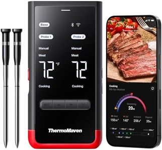 ThermoMave