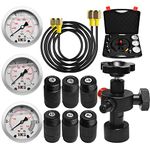 YFIXTOOL Hydraulic Nitrogen Accumulator Charging Kit, Nitrogen Fill System Kit with G5/8 to CGA580 Adapter