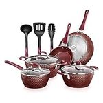 Nutrichef Kitchenware Pots & Pans Set - Stylish Kitchen Cookware with Elegant Diamond Pattern, Ceramic Inside & Heat-Resistant Lacquer Outside