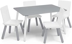 Delta Children Kids Table and Chair