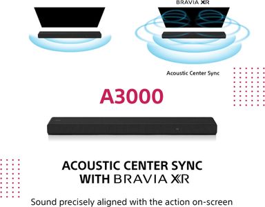 Sony HT-A3000 Dolby Atmos Soundbar – Immersive Home Audio