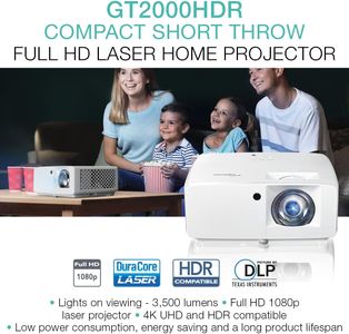 Optoma GT2000HDR 4K UHD Short Throw Projector – HDR, Home Theater