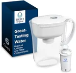 Brita Metro Water Filter Pitcher wi