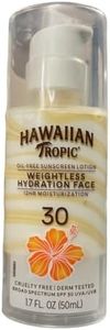 Hawaiian Tropic Silk Hydration Faces Lotion, SPF 30, 1.7 oz