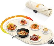 Food Warming Mat for Table & Buffet