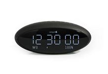 Bluetooth Speakers With Clock Radios