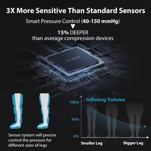 FIT KING Cordless Leg Massager – Medium Size