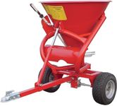 King Kutter ATV Seeder/Spreader - 3