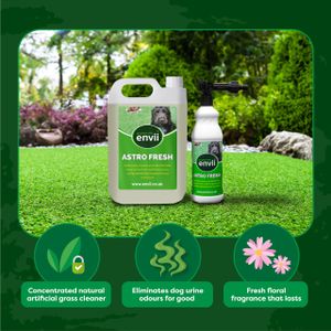 Envii Astro Fresh Artificial Grass Cleaner – Dog Urine & Odour Remover, 1L