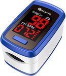 aCurio Pulse Oximeter NHS Test Oximeter - CE Approved Oxygen Monitor Finger Adults and Child Heart-Rate Monitor - Oxygen Saturation Monitor Accurate Fast Blood Oxygen Monitor Heart Rate Monitor