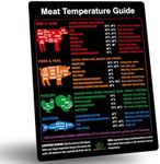 International Best Celsius Meat Temperature Guide + Butcher’s Cuts Chart Magnet Beef Lamb Pork Veal Doneness USDA Safe Internal Temp. for Kitchen Oven BBQ Grilling Frying Smoker Grill Smoking Cooking