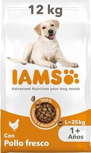 IAMS Alime