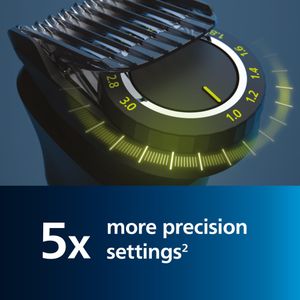Philips Series 7000 Multigroom Trimmer – All-in-One Grooming Kit