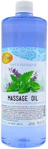 SPA REDI - Massage Oil, Mint Eucalyptus, 32 Oz - Professional Full Body Massage Therapy, Manicure, Pedicure - Relax Sore Muscles and Repair Dry Skin, Enhanced with High Absorption Oils and Vitamin E