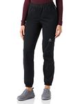 Cross Country Ski Pants