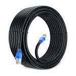 Aurum Cables Outdoor waterproof CAT6 Cable - 150 ft - Direct Burial Ethernet Network Cable - 550 Mhz - 150 feet