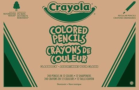 Crayola Co