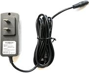 DCPOWER Home 9V AC Power Adapter/Charger Compatible Replacement for GRE PSR-500