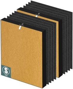 C545 HEPA Pet Allergy Replacement Filter S for Winix C545 Air Purifier,2 x H13 True HEPA Filters + 8 x Activated Carbon Pre-Filters,Part 1712-0096-00 and 2522-0058-00